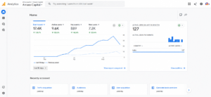 Analytics (GA4) - Amass